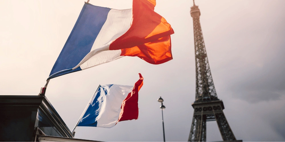 Perspectives Économiques