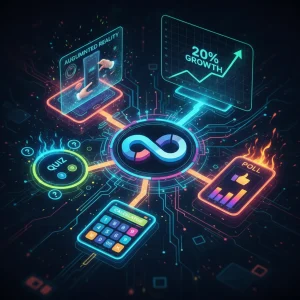 Interactive Content Trends: How US Brands Are Boosting Engagement by 20% in 2026 Dynamic illustration of interactive content driving brand engagement and growth.